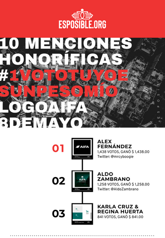 Mención honorífica 1