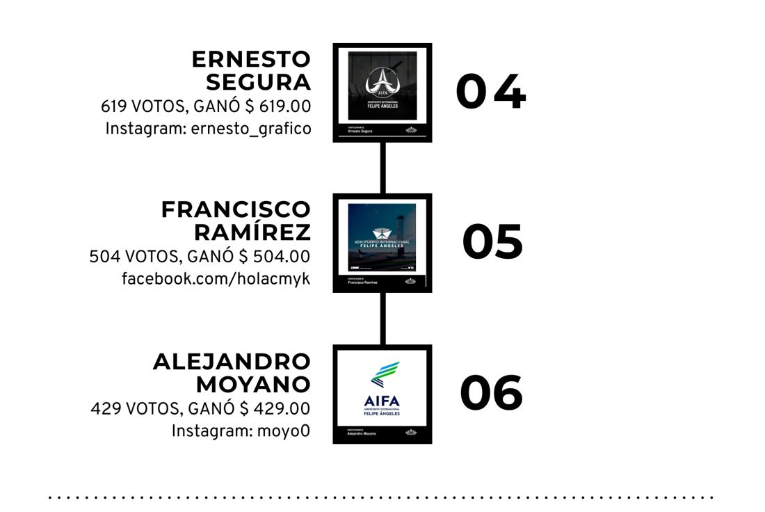 El movimiento que empezó todo